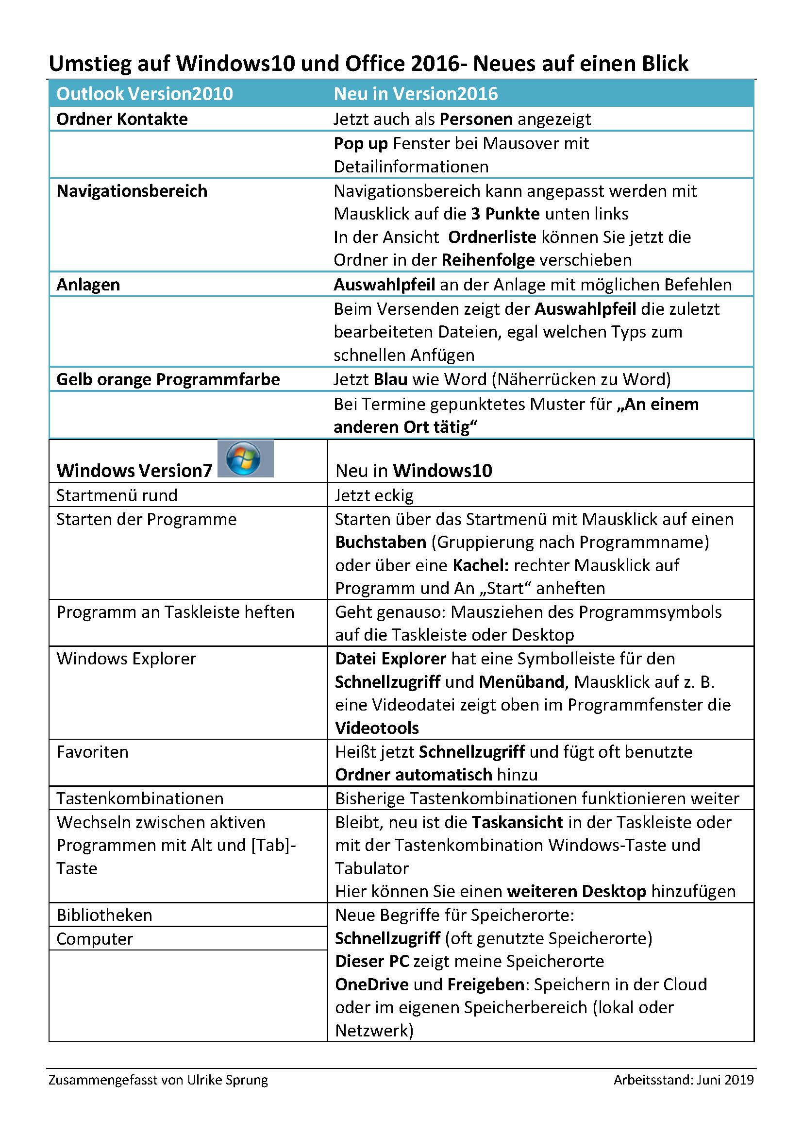Kurzueberblick_Win7zu10_Office2010zu2016_Seite_2.jpg